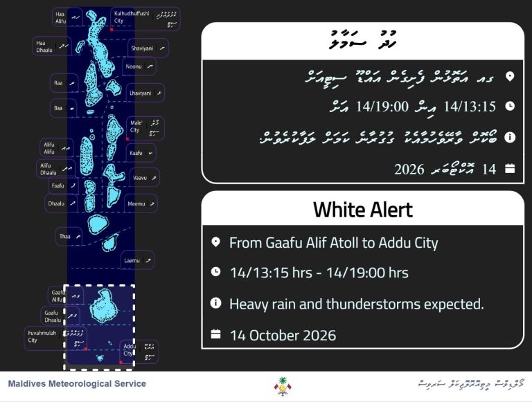 ދެކުނުގެ އަތޮޅުތަކަށް މޫސުން ގޯސްވެ، ހުދު ސަމާލުގެ މުއްދަތު އިތުރުކޮށްފި
